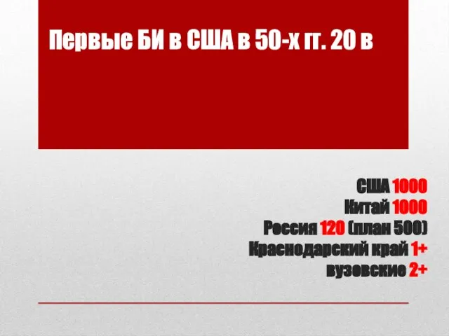 США 1000 Китай 1000 Россия 120 (план 500) Краснодарский край 1+ вузовские