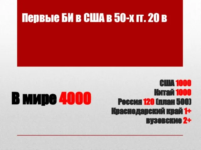 США 1000 Китай 1000 Россия 120 (план 500) Краснодарский край 1+ вузовские
