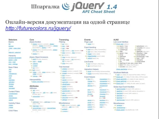 Шпаргалка Онлайн-версия документации на одной странице http://futurecolors.ru/jquery/