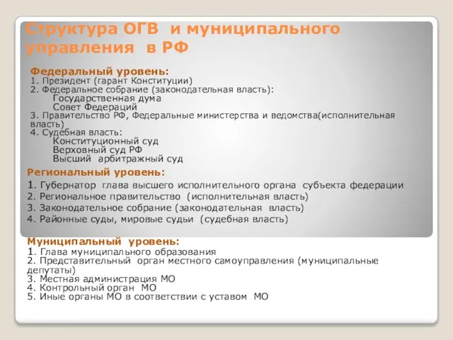 Структура ОГВ и муниципального управления в РФ Федеральный уровень: 1. Президент (гарант