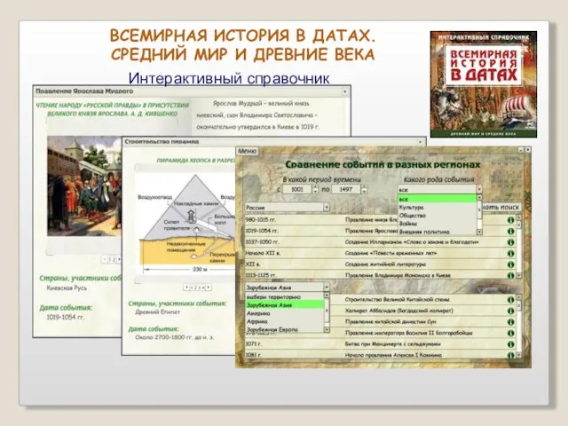 ВСЕМИРНАЯ ИСТОРИЯ В ДАТАХ. СРЕДНИЙ МИР И ДРЕВНИЕ ВЕКА Интерактивный справочник