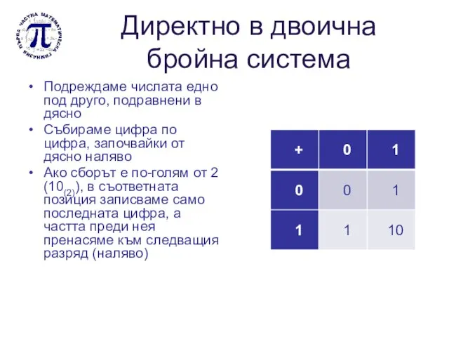 Директно в двоична бройна система Подреждаме числата едно под друго, подравнени в