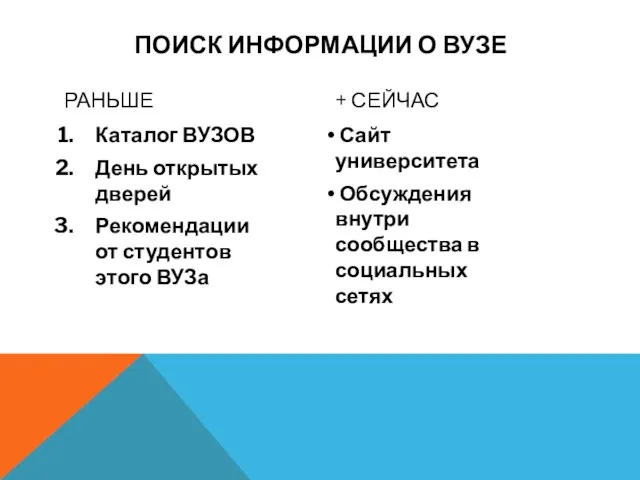 ПОИСК ИНФОРМАЦИИ О ВУЗЕ РАНЬШЕ Каталог ВУЗОВ День открытых дверей Рекомендации от