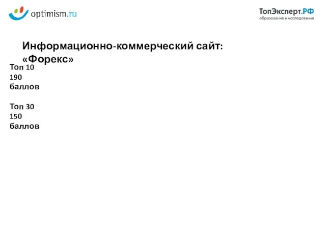 Топ 10 190 баллов Топ 30 150 баллов Информационно-коммерческий сайт: «Форекс»