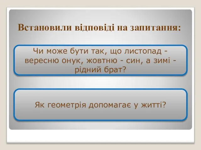 Встановили відповіді на запитання: Як геометрія допомагає у житті? Чи може бути