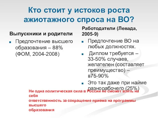 Кто стоит у истоков роста ажиотажного спроса на ВО? Выпускники и родители