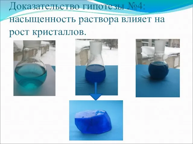Доказательство гипотезы №4: насыщенность раствора влияет на рост кристаллов.