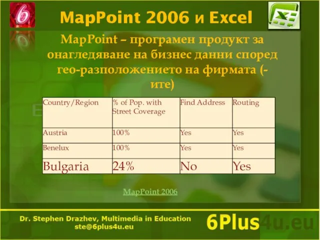 MapPoint 2006 и Excel MapPoint – програмен продукт за онагледяване на бизнес