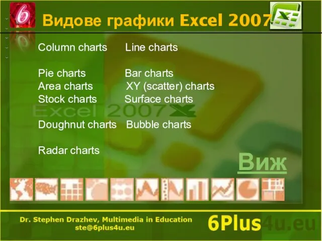 Видове графики Excel 2007 Column charts Line charts Pie charts Bar charts
