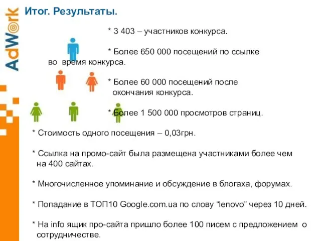 Итог. Результаты. * 3 403 – участников конкурса. * Более 650 000