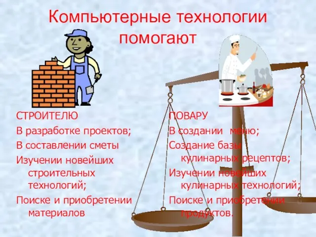 Компьютерные технологии помогают СТРОИТЕЛЮ В разработке проектов; В составлении сметы Изучении новейших