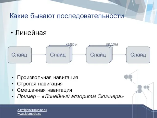 Какие бывают последовательности Линейная Произвольная навигация Строгая навигация Смешанная навигация Пример – «Линейный алгоритм Скиннера»