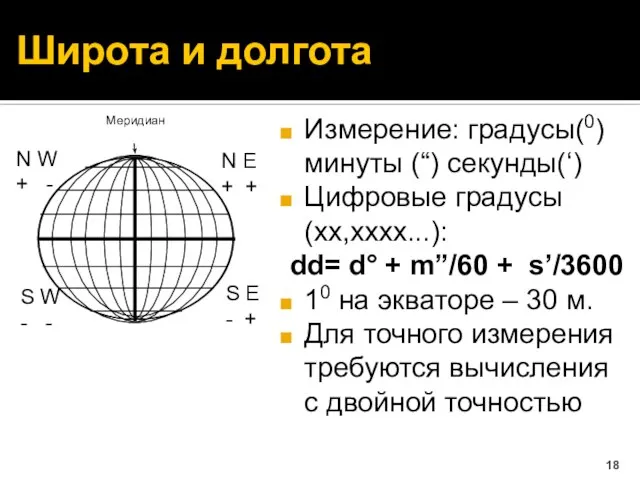 Широта и долгота Измерение: градусы(0) минуты (“) секунды(‘) Цифровые градусы (xx,xxxx...): dd=