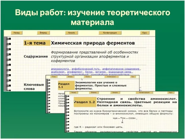 Виды работ: изучение теоретического материала