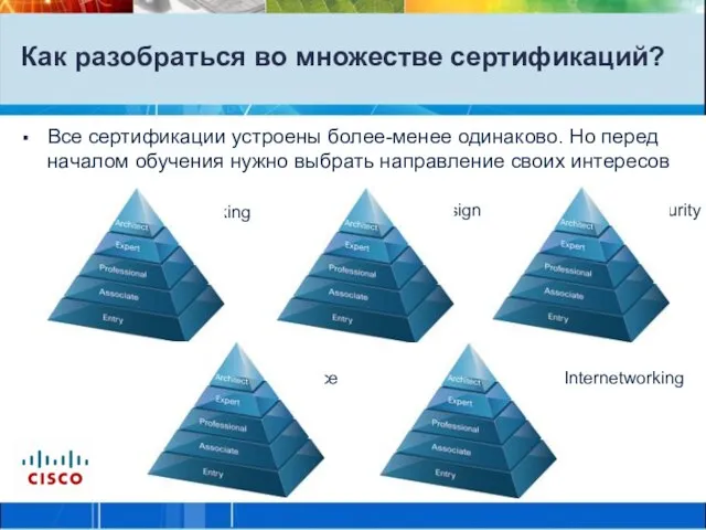 Как разобраться во множестве сертификаций? Все сертификации устроены более-менее одинаково. Но перед