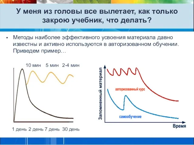 У меня из головы все вылетает, как только закрою учебник, что делать?