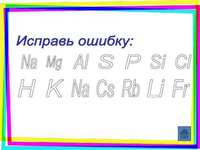 Исправь ошибку: Li Mg Al S P Si Cl H Na Na K Rb Cs Fr