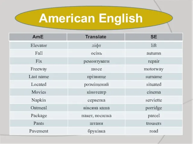 American English