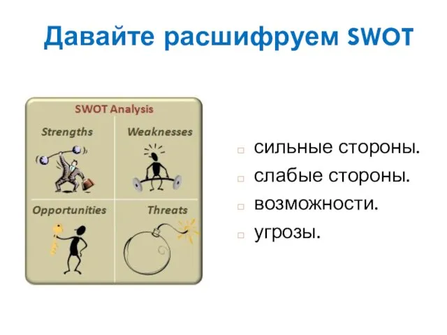 Давайте расшифруем SWOT сильные стороны. слабые стороны. возможности. угрозы.