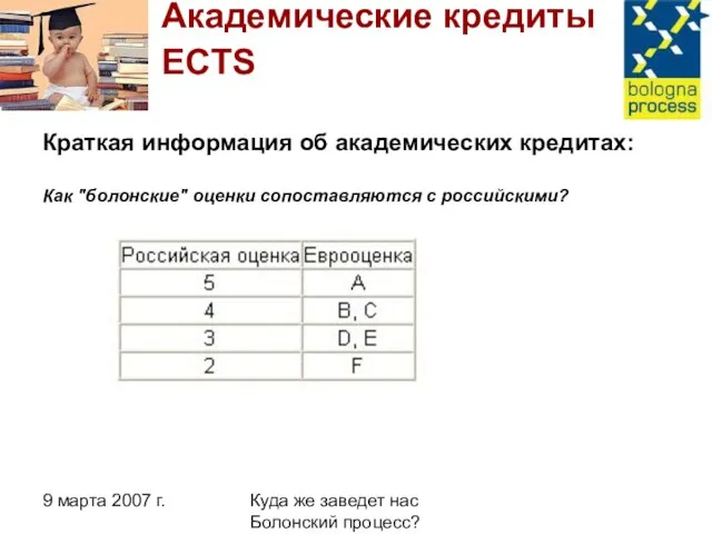 9 марта 2007 г. Куда же заведет нас Болонский процесс? Академические кредиты