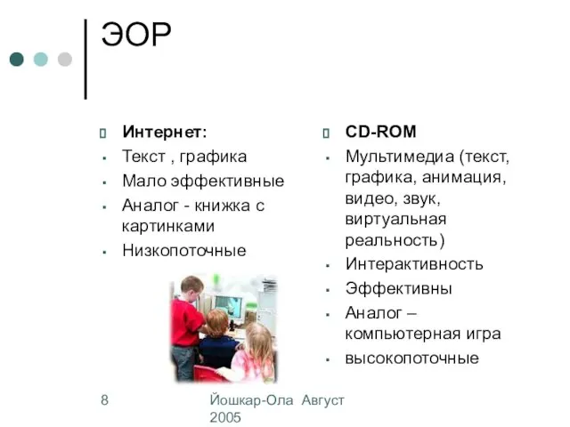 Йошкар-Ола Август 2005 ЭОР Интернет: Текст , графика Мало эффективные Аналог -