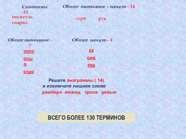 носитель снаряд стро рта Общее окончание - 7 Общее начало - 4