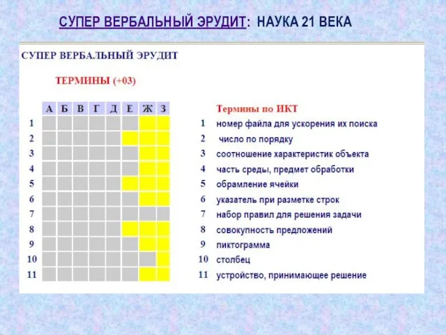 СУПЕР ВЕРБАЛЬНЫЙ ЭРУДИТ: НАУКА 21 ВЕКА