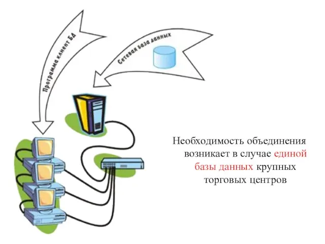 Необходимость объединения возникает в случае единой базы данных крупных торговых центров