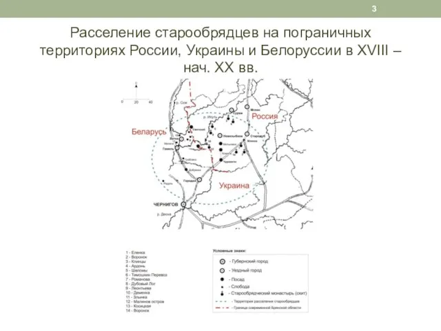 Расселение старообрядцев на пограничных территориях России, Украины и Белоруссии в XVIII – нач. XX вв.