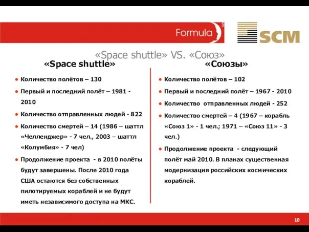 10 «Space shuttle» VS. «Союз» «Space shuttle» Количество полётов – 130 Первый