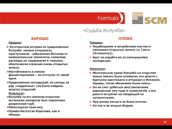 17 «Судьба Колумба» ХОРОШО Процесс: На открытые острова по предложению Колумба начали