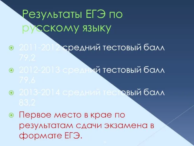 Результаты ЕГЭ по русскому языку 2011-2012 средний тестовый балл 79,2 2012-2013 средний