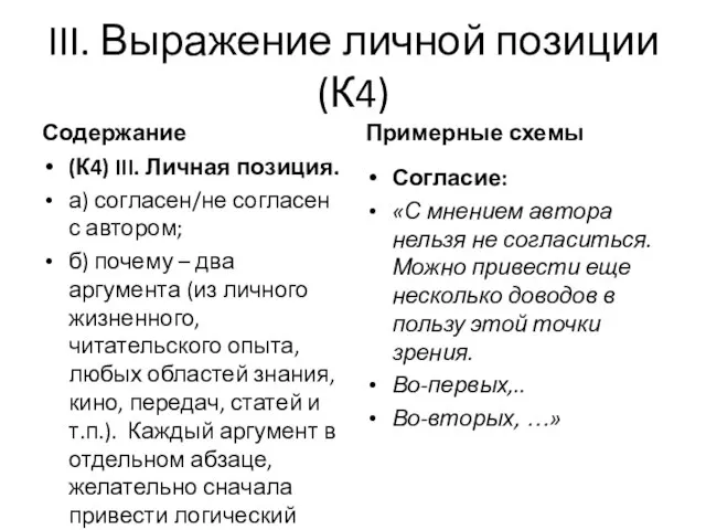 III. Выражение личной позиции (К4) Содержание (К4) III. Личная позиция. а) согласен/не