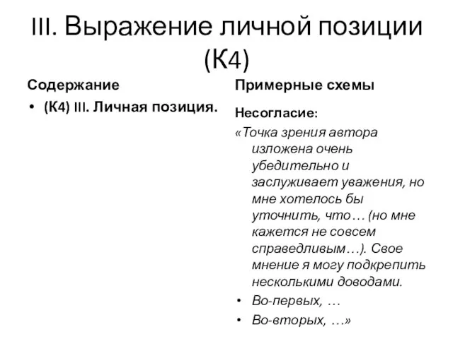 III. Выражение личной позиции (К4) Содержание (К4) III. Личная позиция. Примерные схемы