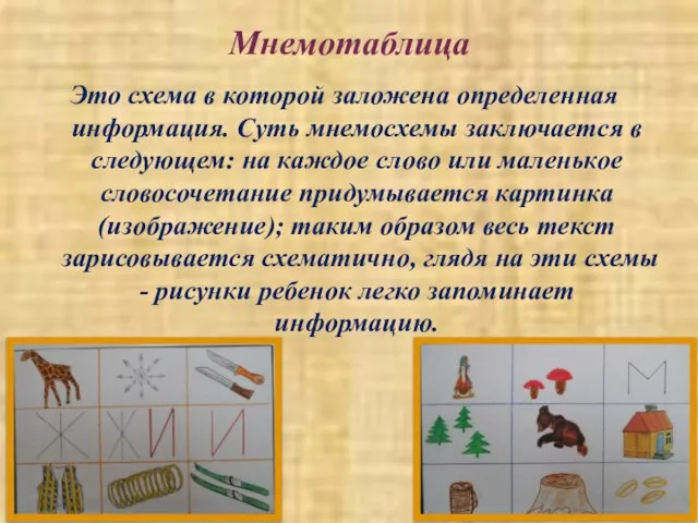 Мнемотаблица Это схема в которой заложена определенная информация. Суть мнемосхемы заключается в