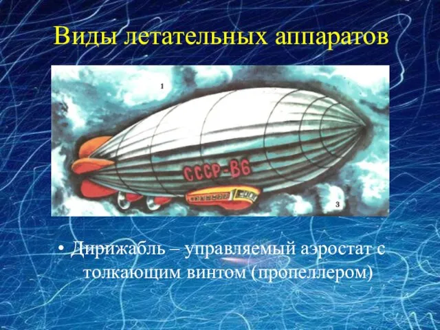 Виды летательных аппаратов Дирижабль – управляемый аэростат с толкающим винтом (пропеллером)
