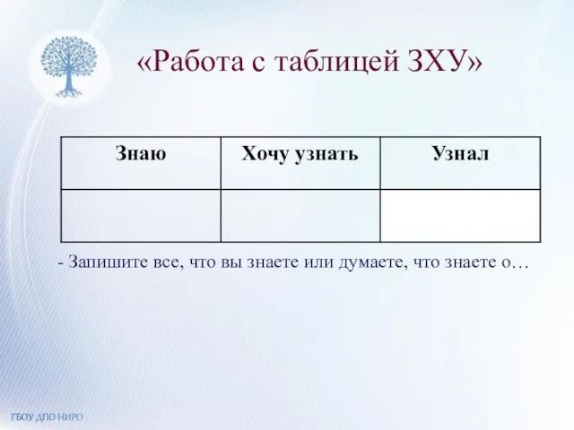 «Работа с таблицей ЗХУ» - Запишите все, что вы знаете или думаете, что знаете о…