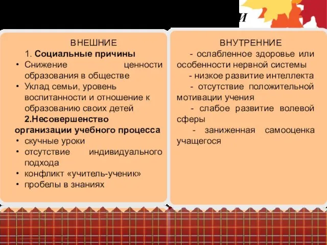 ВНЕШНИЕ 1. Социальные причины Снижение ценности образования в обществе Уклад семьи, уровень