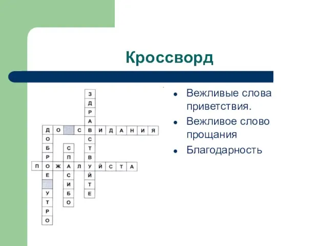 Кроссворд Вежливые слова приветствия. Вежливое слово прощания Благодарность