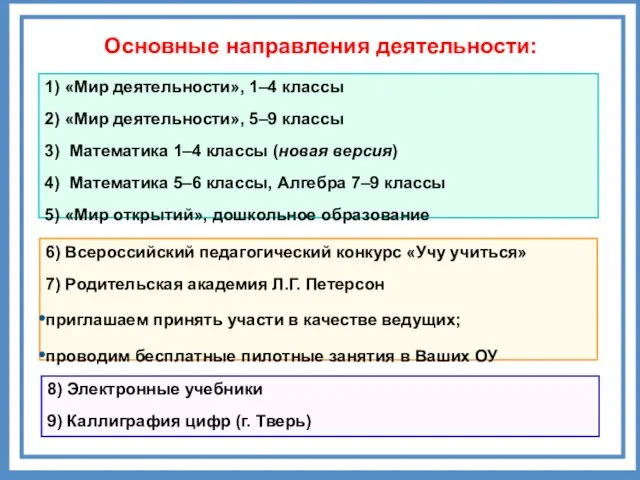 1) «Мир деятельности», 1–4 классы 2) «Мир деятельности», 5–9 классы 3) Математика