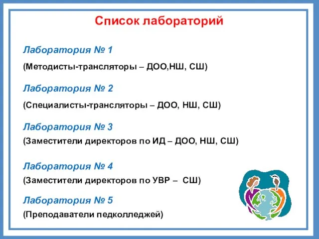 Лаборатория № 1 (Методисты-трансляторы – ДОО,НШ, СШ) Лаборатория № 2 (Специалисты-трансляторы –