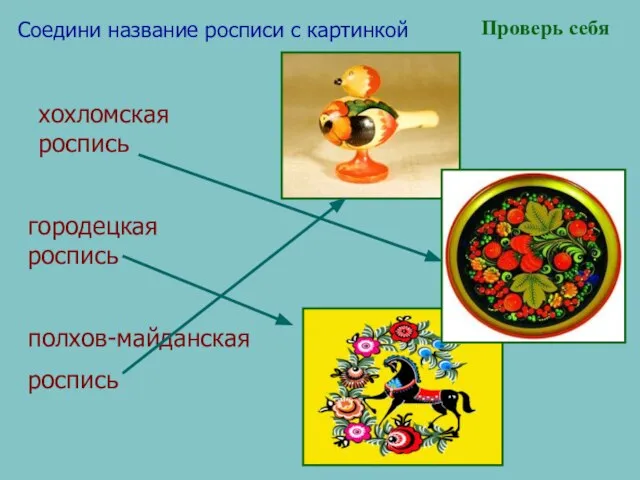 Соедини название росписи с картинкой хохломская роспись городецкая роспись полхов-майданская роспись Проверь себя