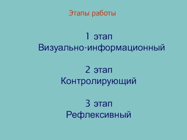 1 этап Визуально-информационный 2 этап Контролирующий 3 этап Рефлексивный Этапы работы