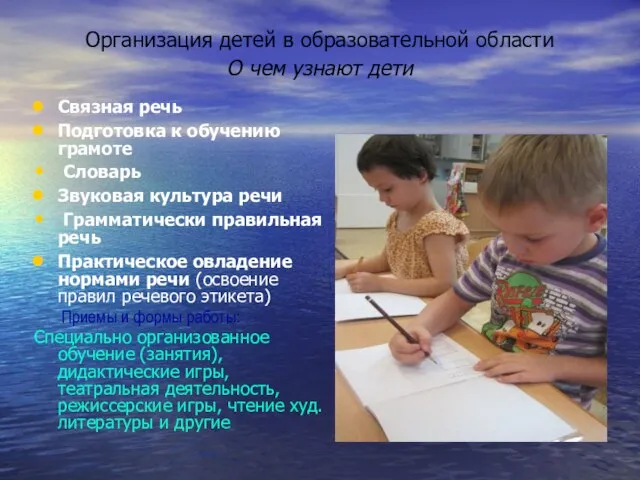 Организация детей в образовательной области О чем узнают дети Связная речь Подготовка