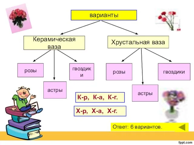 варианты Керамическая ваза Хрустальная ваза астры гвоздики розы розы гвоздики астры Ответ: