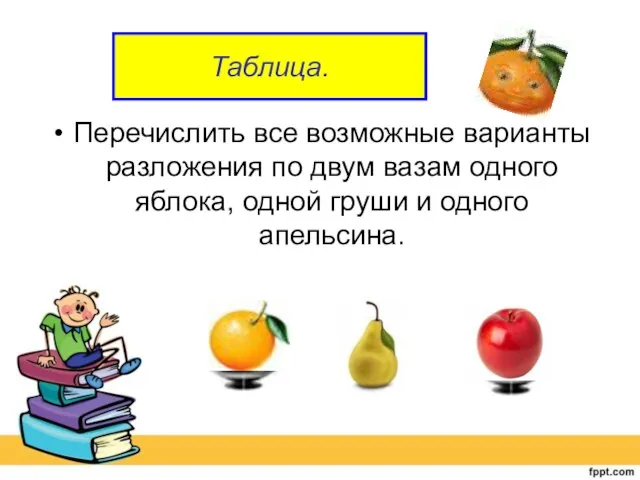 Таблица. Перечислить все возможные варианты разложения по двум вазам одного яблока, одной груши и одного апельсина.