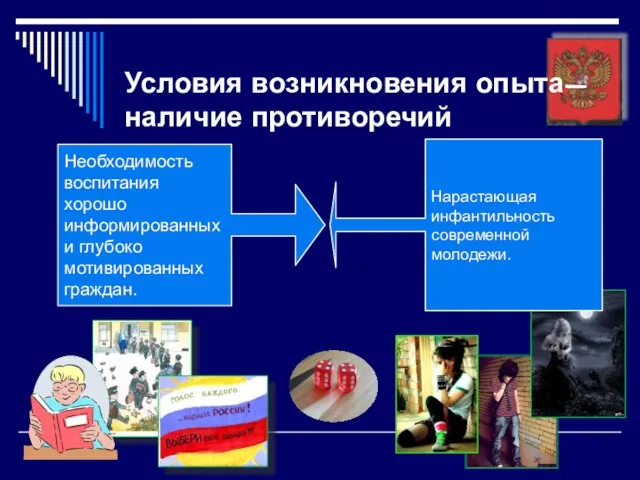 Условия возникновения опыта- наличие противоречий Необходимость воспитания хорошо информированных и глубоко мотивированных