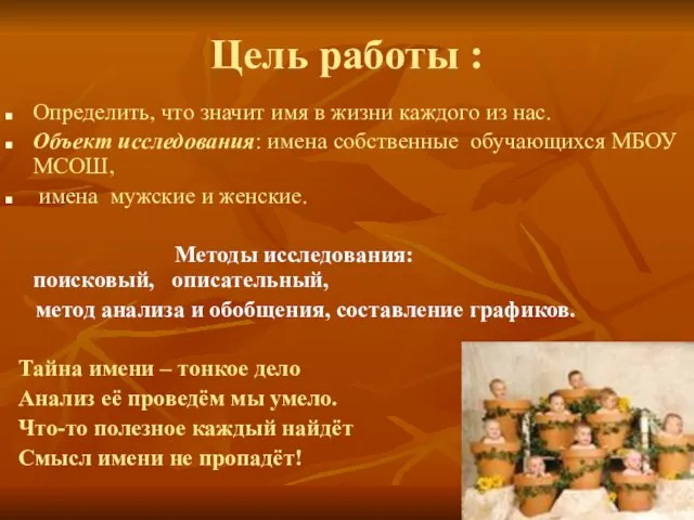 Цель работы : Определить, что значит имя в жизни каждого из нас.