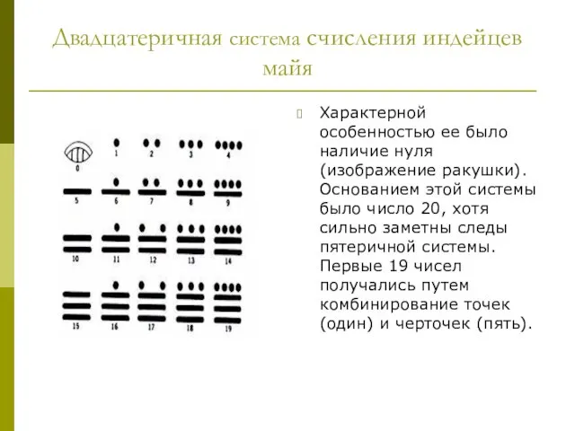 Двадцатеричная система счисления индейцев майя Характерной особенностью ее было наличие нуля (изображение