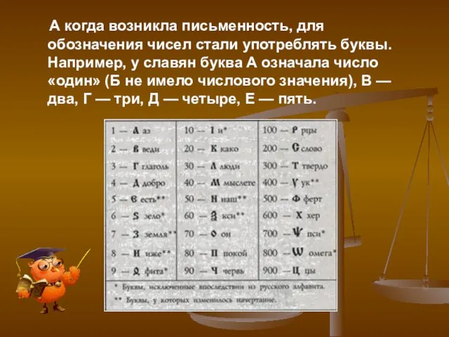 А когда возникла письменность, для обозначения чисел стали употреблять буквы. Например, у